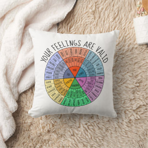 Mental Health Gift, Self Care, Emotional Wheel Cushion