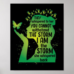 Mental Health Green Ribbon Butterfly Poster