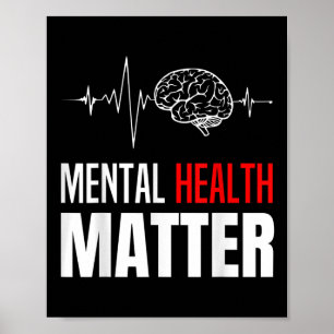 Mental Health Human Brain Problem Awareness _1 Poster
