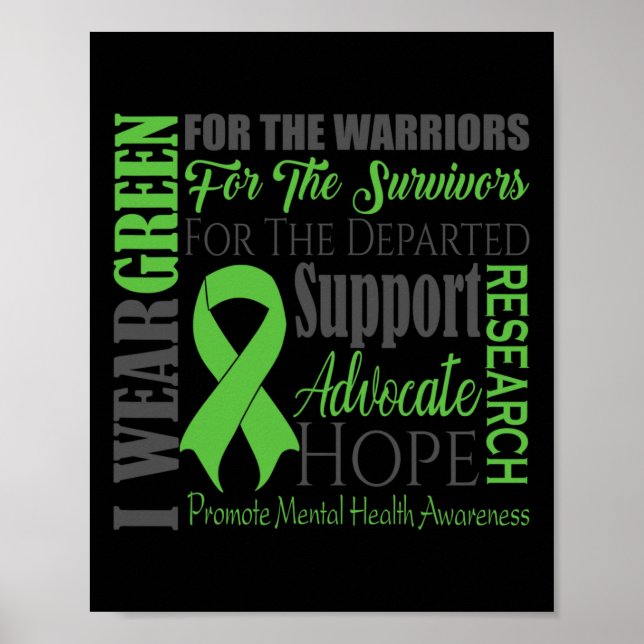 Mental Health Matters Awareness  Poster (Front)