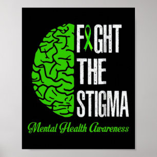 Mental health Mental Health Awareness 1 Poster