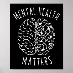 Mental Health Problem Human Brain Graphic Mind Awa Poster
