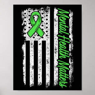 Mental Health Problems Fight Stigma Mental Health Poster