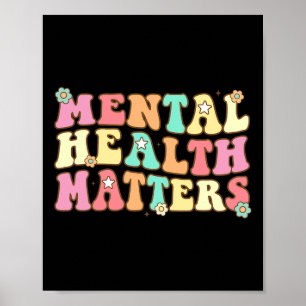Mental Health Problems Human Brain Illness Awarene Poster