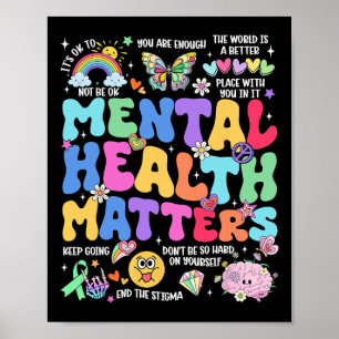 Mental Health Problems Human Brain Illness Awarene Poster
