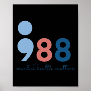 Mental Health Problems Poster