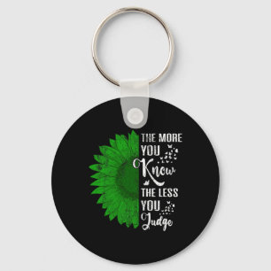 Mental Health Problems We Wear Green Mental Health Key Ring