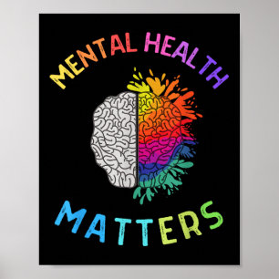 Mental Health S, Mental Health Awareness, Brain Poster