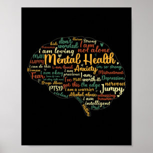 Mental Health S Word Cloud Mental Health Awareness Poster