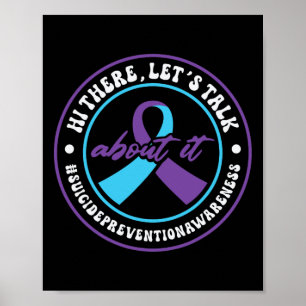 Mental Health Support 988 Suicide Prevention Week  Poster