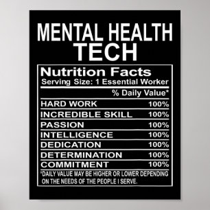 Mental Health Technician Gifts Appreciation Funny Poster