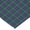 Menteith Scotland District Tartan
