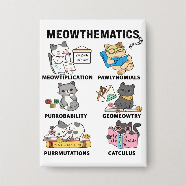 Meowthematics Funny Math Cat Puns For Math Lovers (Front)