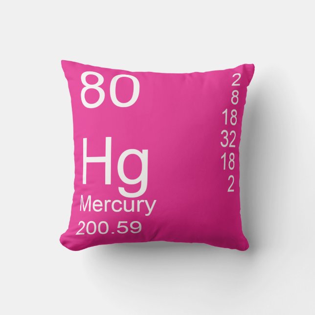 Mercury Cushion (Front)