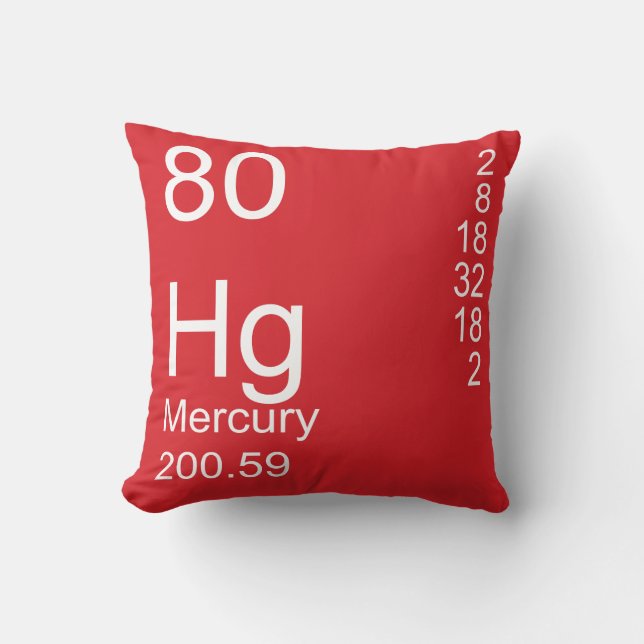 Mercury Cushion (Front)