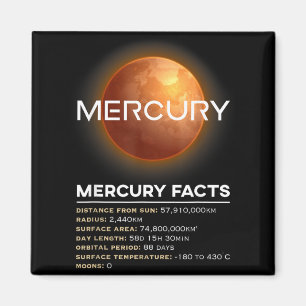 Mercury Facts - Dwarf Planet Space Astronomy Magnet