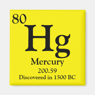 Mercury Periodic Table Magnet