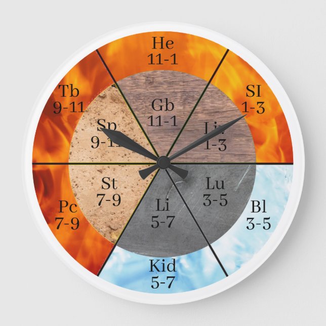 Meridian Organ Elements Clock customisable  (Front)