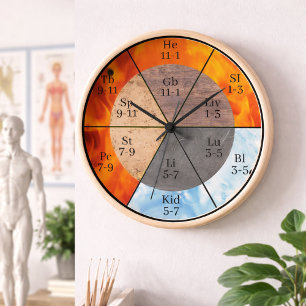 Meridian Organ Elements Clock customisable 