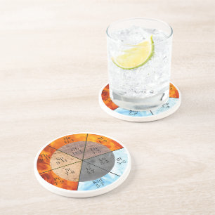 Meridian Organ Elements Clock customisable Coaster