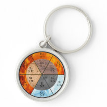 Meridian Organ Elements Clock customisable