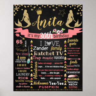 Mermaid 30th adult cake smash chalkboard sign