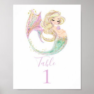 MERMAID BABY SHOWER Mother To Be Poster