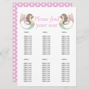 Mermaid baby shower under the sea invitation