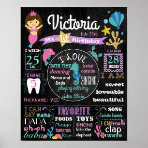 Mermaid Birthday chalkboard sign for a girl