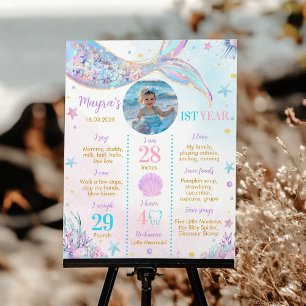 Mermaid First Birthday Photo Milestone Poster