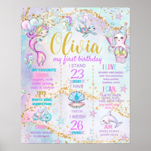 Mermaid Kisses Under the sea Birthday Party 1072 Poster
