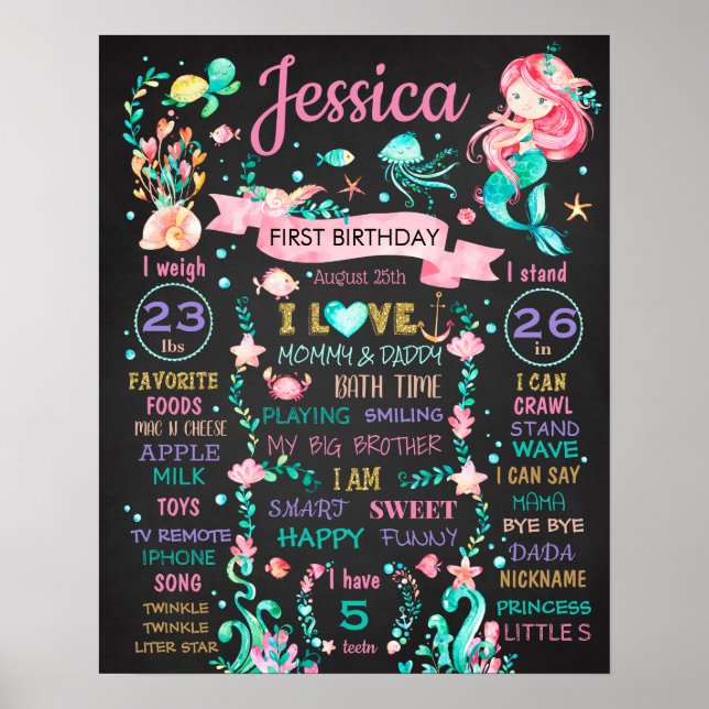 Mermaid Under the sea Birthday Party chalkboard Po Poster (Front)