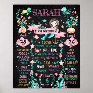 Mermaid Under the sea Birthday Party chalkboard Poster