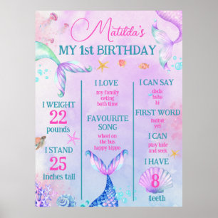 Mermaid Under the sea Birthday Party Poster