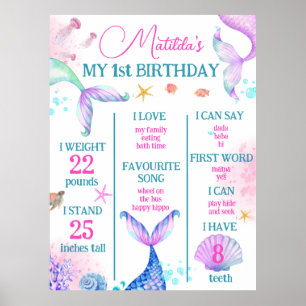 Mermaid Under the sea Birthday Party Poster