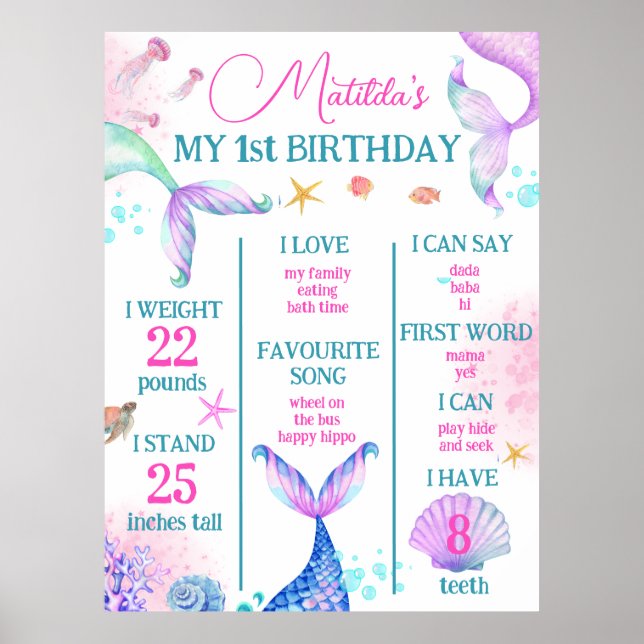 Mermaid Under the sea Birthday Party Poster (Front)