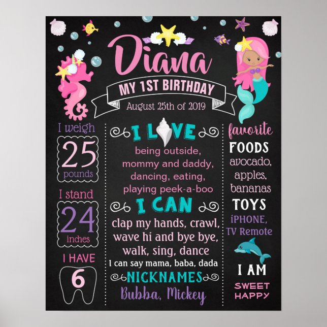 Mermaid Under the sea Birthday party sign (Front)