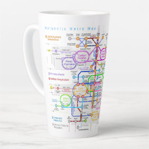 Metabolic pathway  latte mug