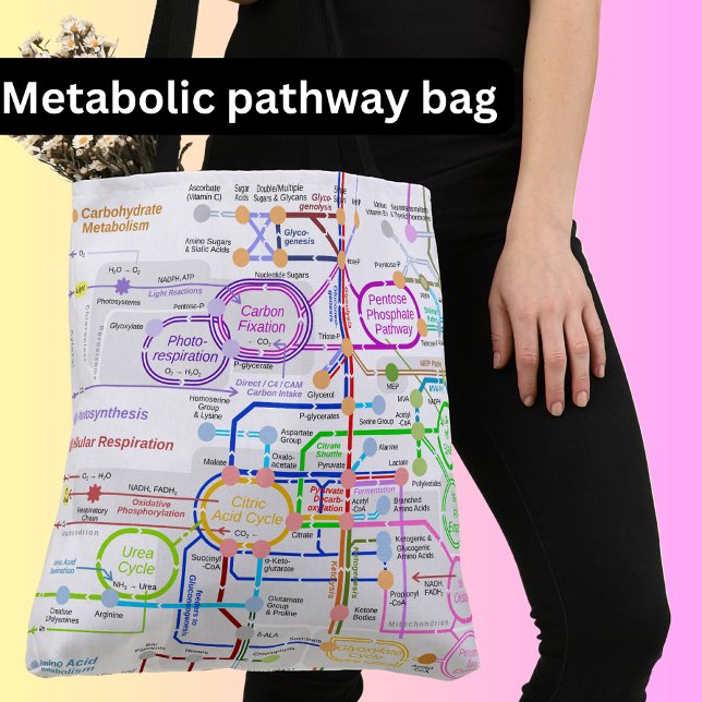 Metabolic pathway tote bag (Creator Uploaded)