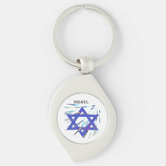 Metal Keychain
