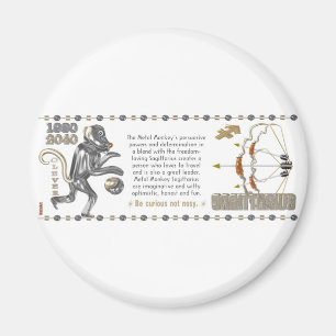 Metal Monkey zodiac Sagittarius 1980 Magnet