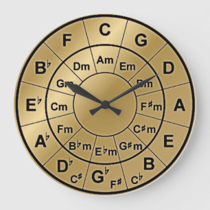 Metallic Gold Circle of Fifths Chord Wheel Clock