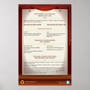 Metaphors and Similes: hints and tips Poster