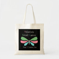 Metastatic Breast Cancer Advocacy and Support