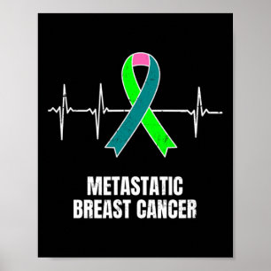 Metastatic Breast Cancer Awareness Design Heartbea Poster