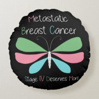 Metastatic Breast Cancer Awareness