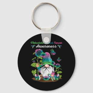 Metastatic Breast Cancer Gnome With Green Teal Pin Key Ring