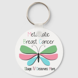Metastatic Breast Cancer Support  Key Ring