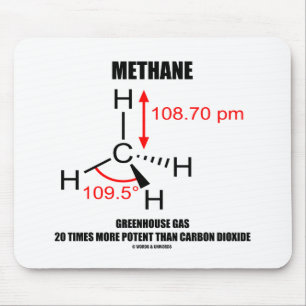 Methane Greenhouse Gas 20 Times More Potent Mouse Pad
