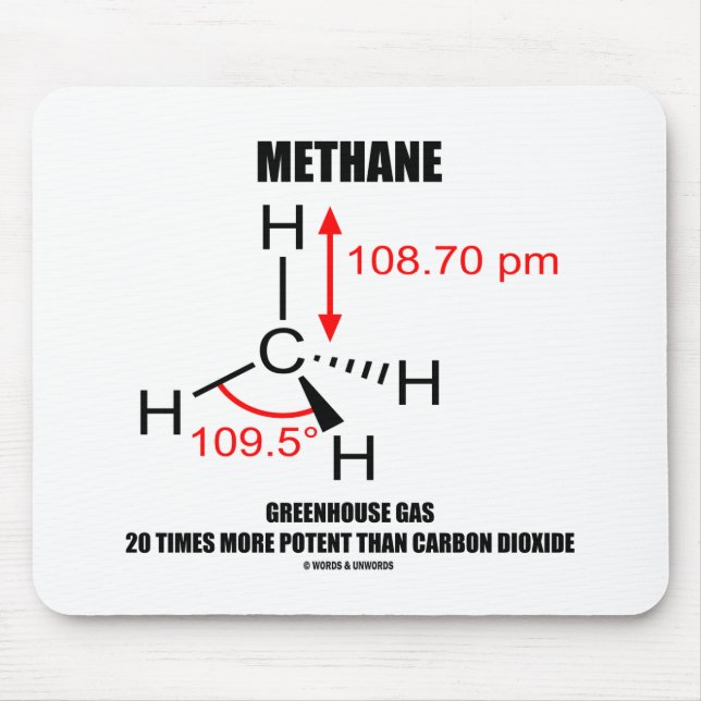 Methane Greenhouse Gas 20 Times More Potent Mouse Pad (Front)